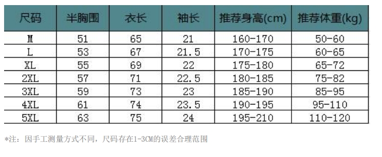 微信截图_20240709150322.png