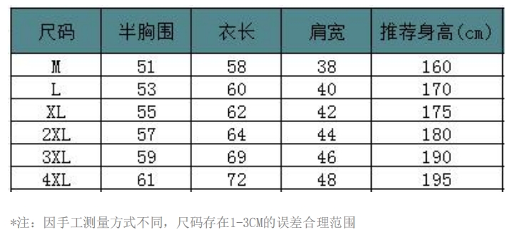 微信截图_20240711143207.png