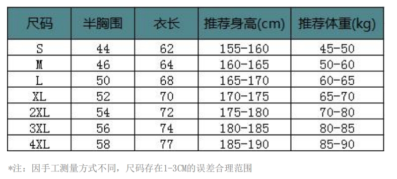 微信截图_20240715104753.png