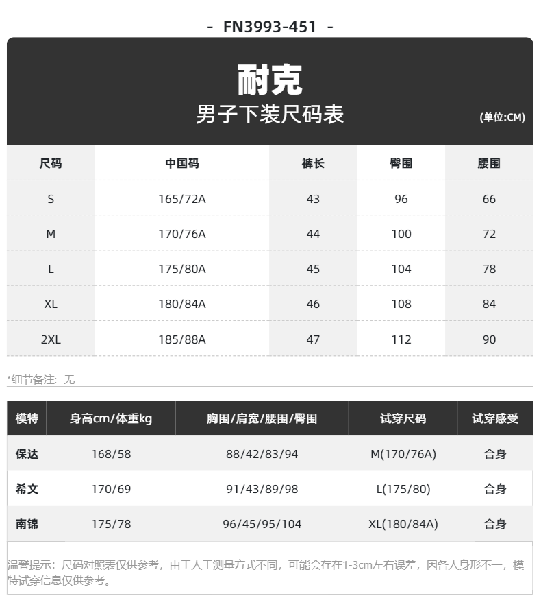 3766781FN3993-45128J129.png