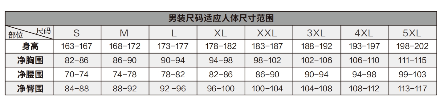 男装尺码尺寸范围.png