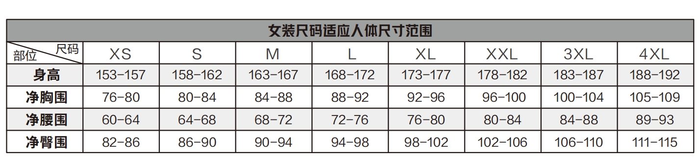 女装尺码尺寸范围.png